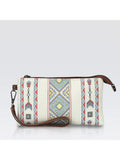 Wristlet Wallet For Women